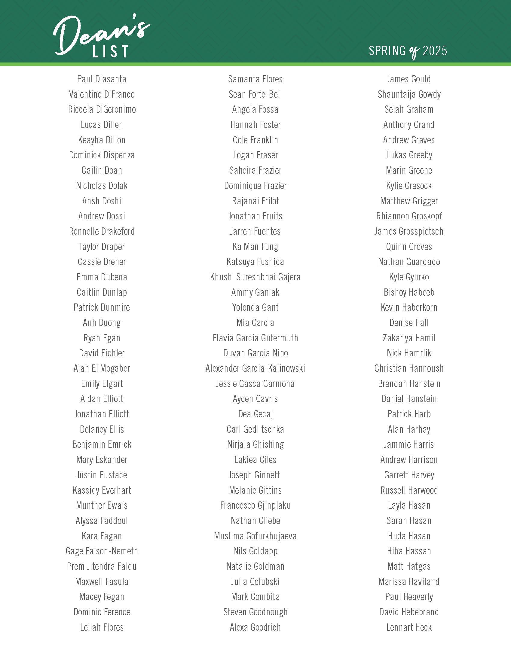 Dean's List Spring 2025 3