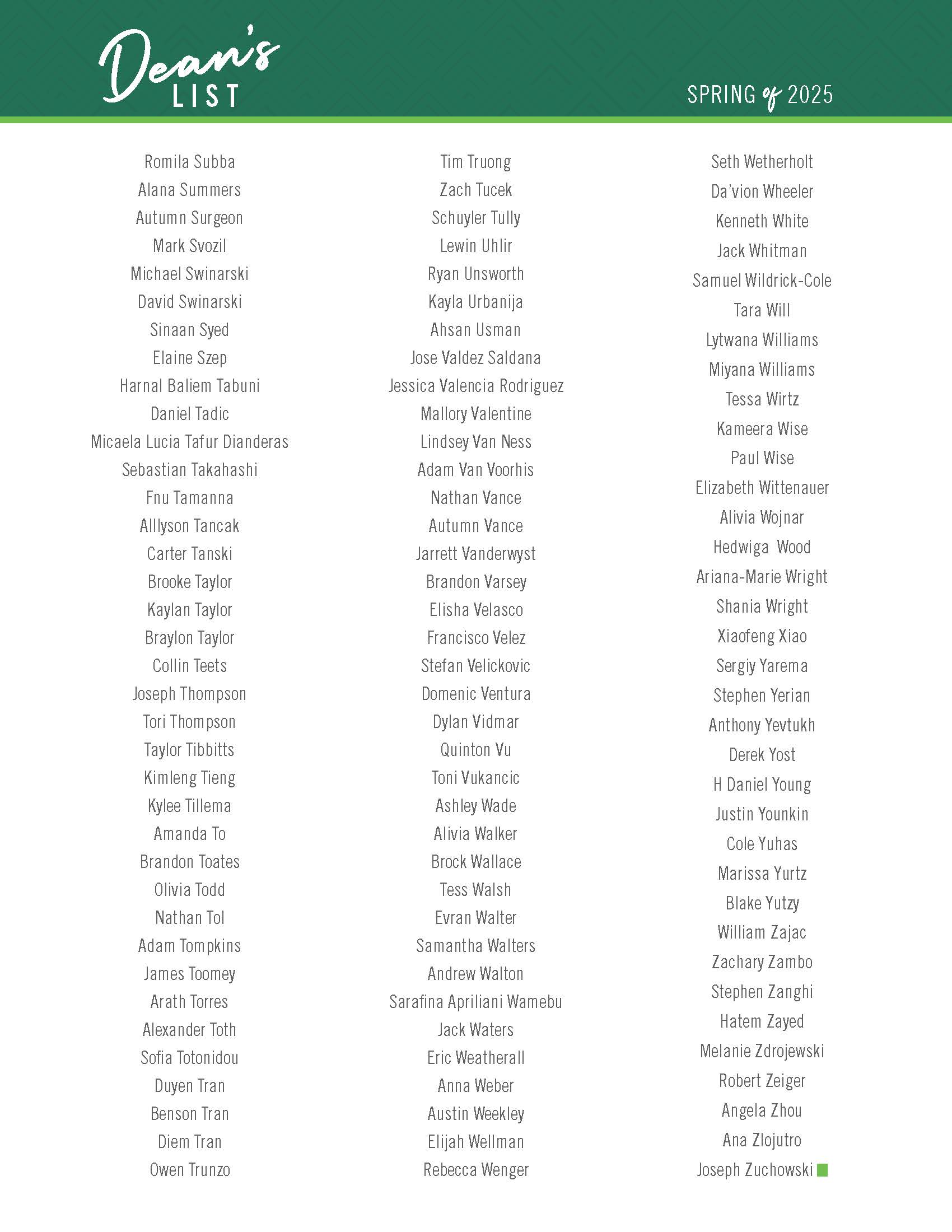 Dean's List Spring 2025 8