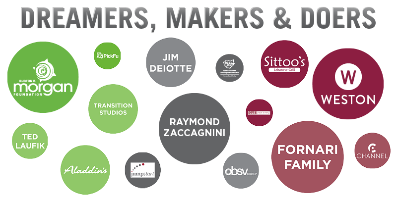 Weston Donors